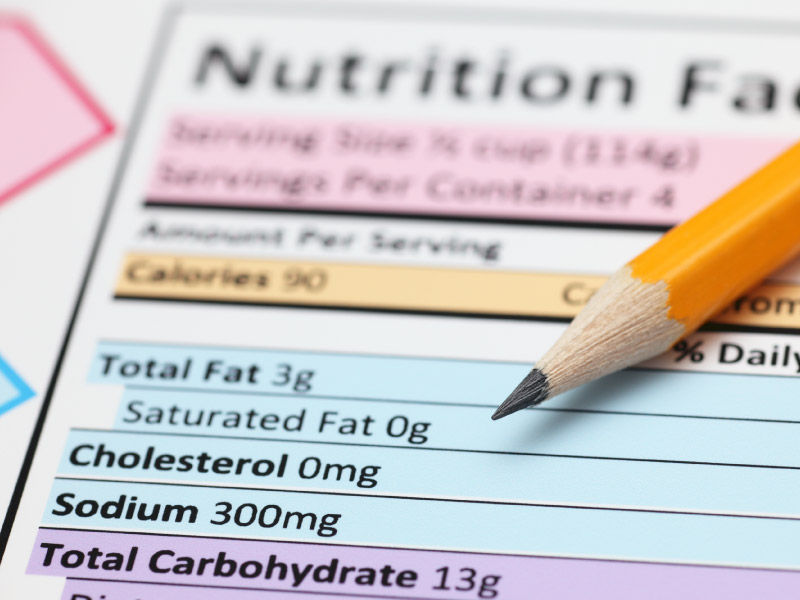 Nutrition facts from packaged food highlight Sodium of 300 mg