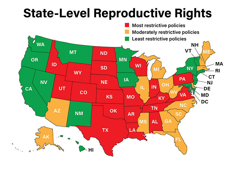 Map of State-level Reproductive Rights