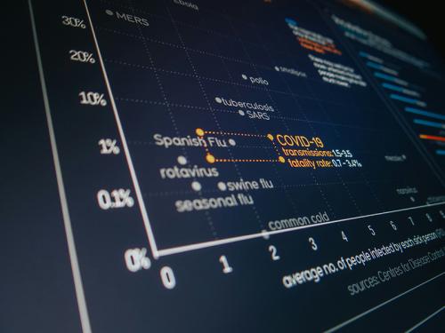 Image of data about seasonal flu, covid, and viruses on a black background. Photo by Sharad Bhat